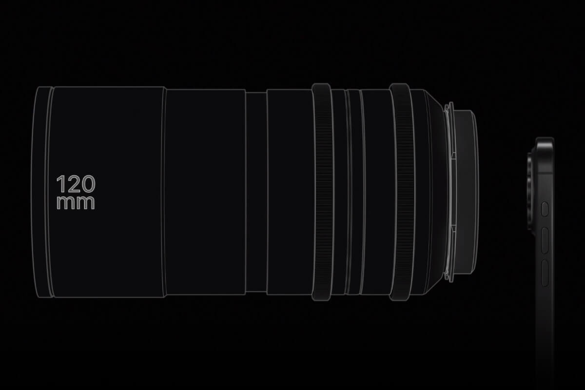 Camera iPhone 15 Pro Max