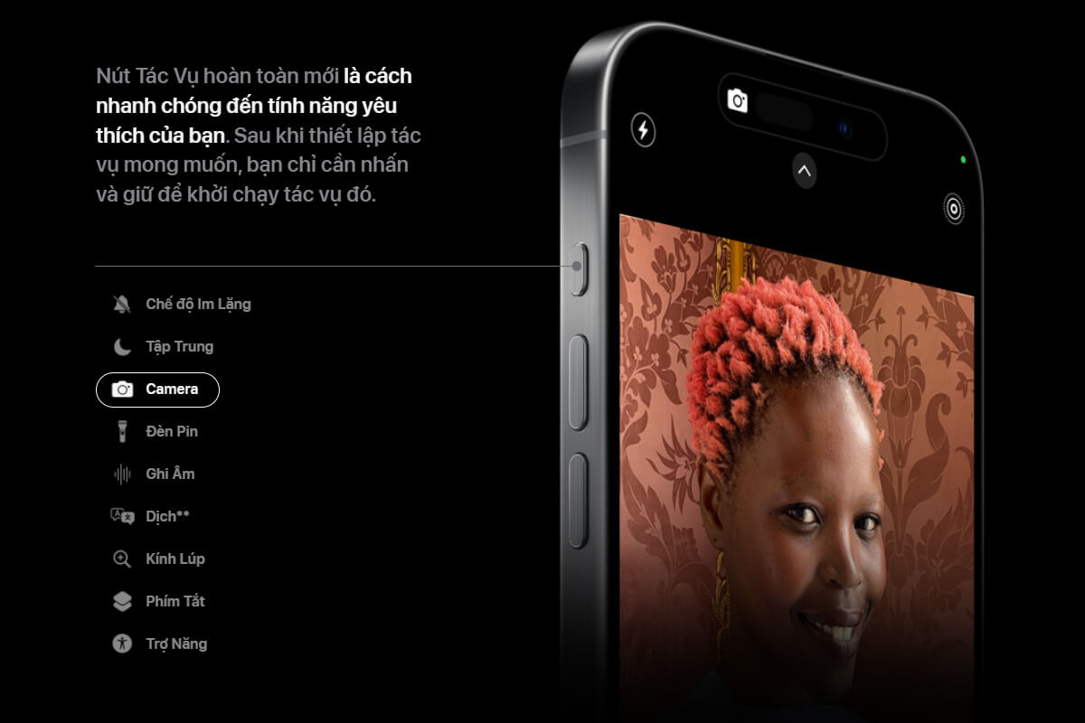 Action Button - iPhone 15 Pro Max