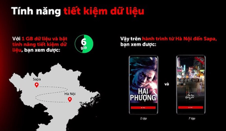 3 mẹo giúp tiết kiệm data khi xem phim trên smartphone - Hình 2