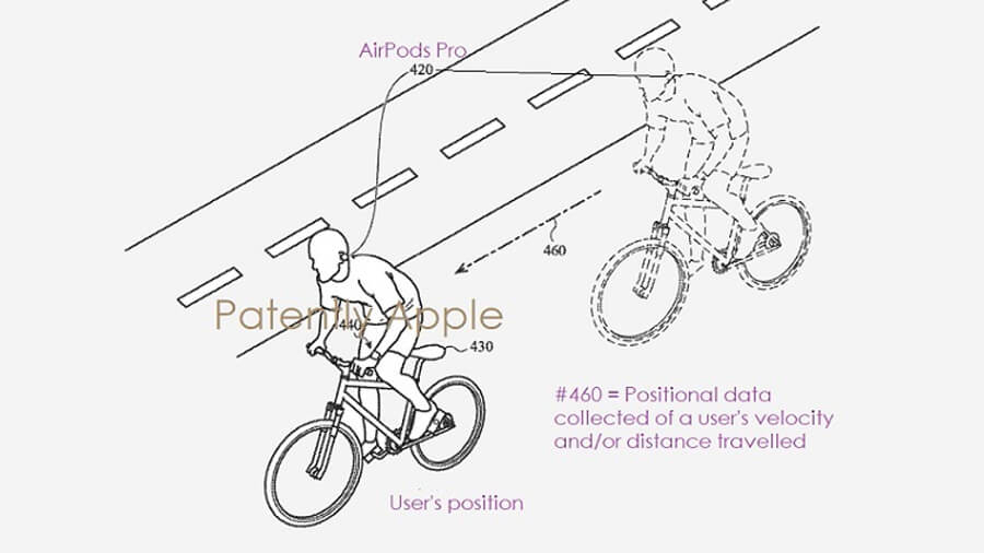 AirPods có thể giúp người đeo tránh được tai nạn giao thông nhờ tính năng mới AirPods có thể giúp người đeo tránh được tai nạn giao thông nhờ tính năng mới