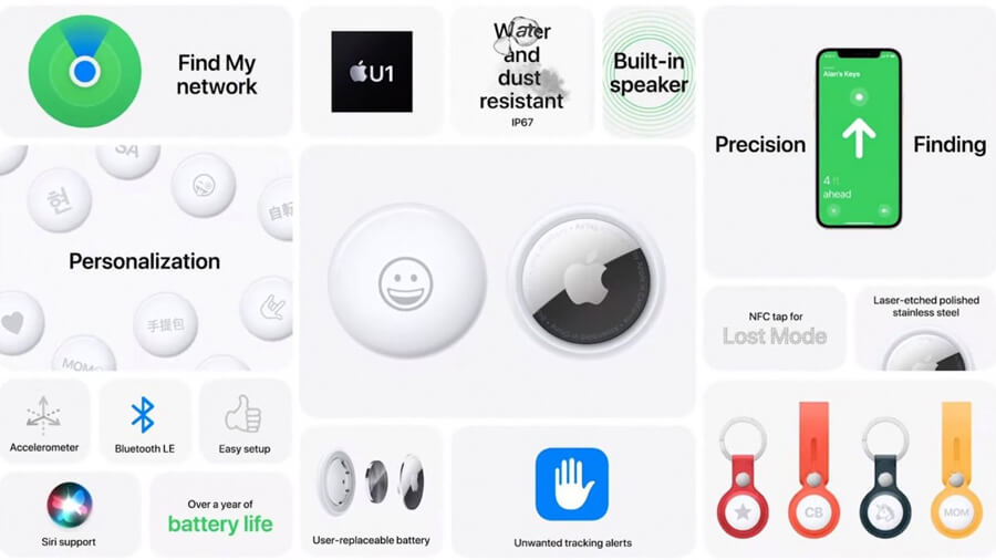 AirTag là gì? Cách dùng AirTag của Apple như thế nào? - Hình 1 AirTag là gì? Cách dùng AirTag của Apple như thế nào? - Hình 1