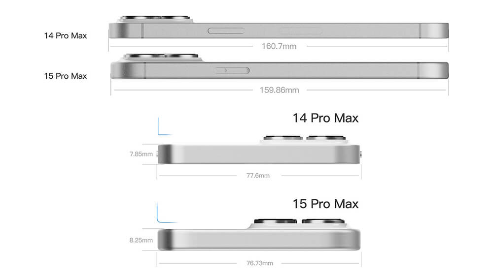 iPhone 15 Pro Max lộ cấu hình và ảnh render 'chuẩn' nhất từ trước tới nay - Hình 3