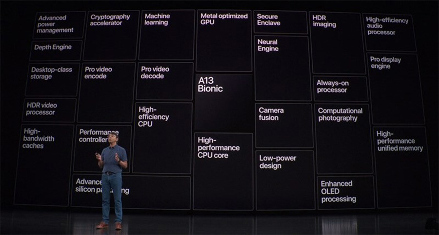Apple A13 Bionic và Snapdragon Qualcomm 855+: Đâu là vi xử lý mạnh nhất? - Hình 3 Apple A13 Bionic và Snapdragon Qualcomm 855+: Đâu là vi xử lý mạnh nhất? - Hình 3