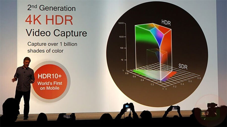 Apple A13 Bionic và Snapdragon Qualcomm 855+: Đâu là vi xử lý mạnh nhất? - Hình 5 Apple A13 Bionic và Snapdragon Qualcomm 855+: Đâu là vi xử lý mạnh nhất? - Hình 5