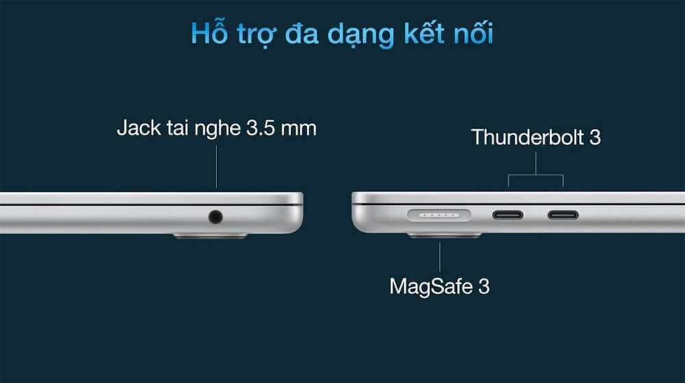 MacBook Air 13-inch 2022 | M2 8GB/256GB - Hỗ trợ đa dạng kết nối