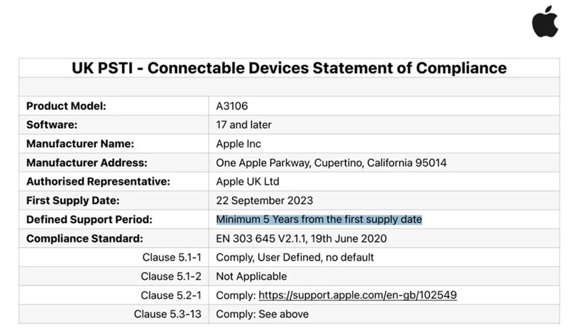 Apple mang đến tin vui cho người dùng iPhone 15 - Hình 1