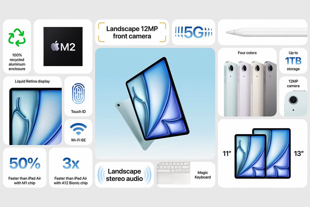 Apple chính thức ra mắt iPad Air 6 với chip M2 mạnh mẽ, màn hình 13 inch - Hình 3 iPad Air 6 M2 - Hình 3