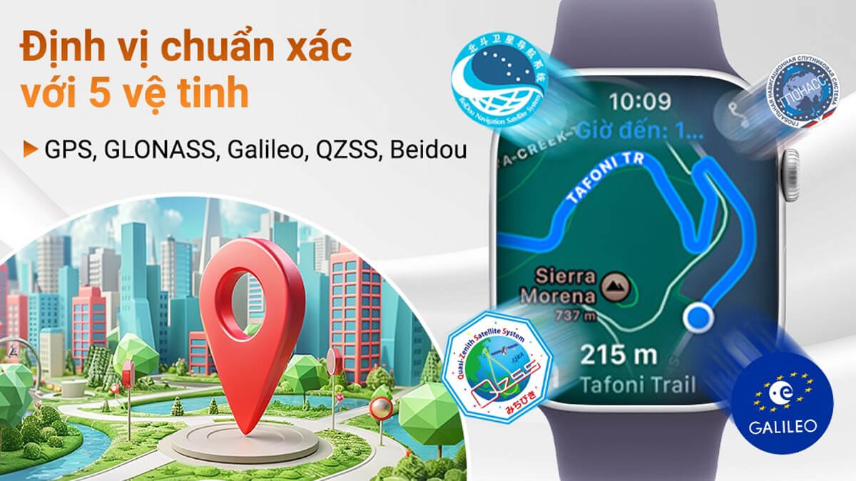 Apple Watch Series 11 - Định vị Apple Watch Series 11 - Định vị