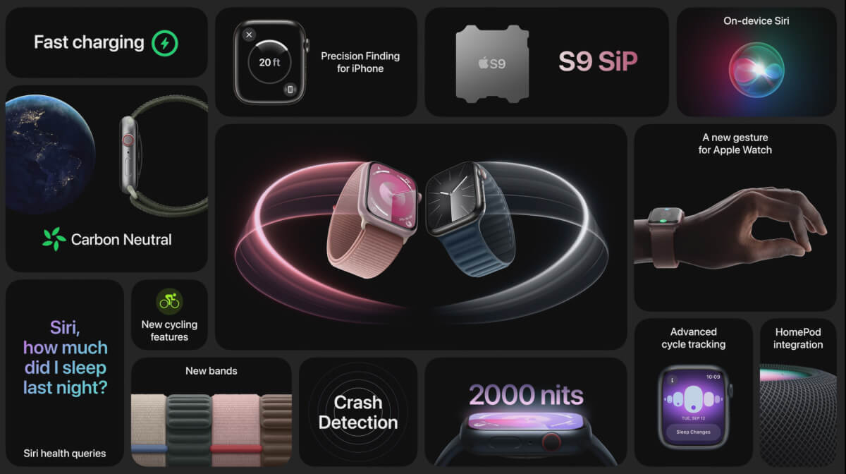 Apple Watch Series 9 có mấy màu? Nên lựa chọn màu nào? - Hình 2 Apple Watch Series 9 có mấy màu? Nên lựa chọn màu nào? - Hình 2