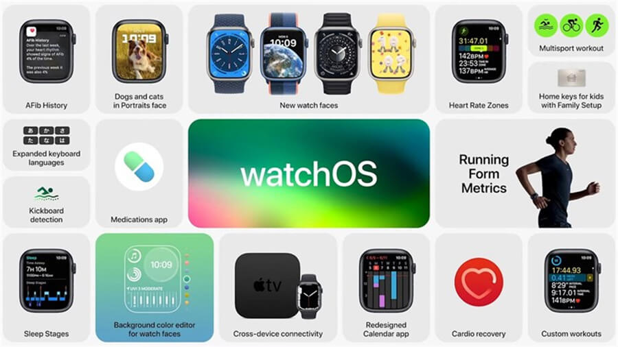 WatchOS 9 có gì nổi bật - Hình 1