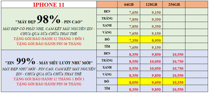 Bảng giá iPhone 11 Phúc Khang Mobile