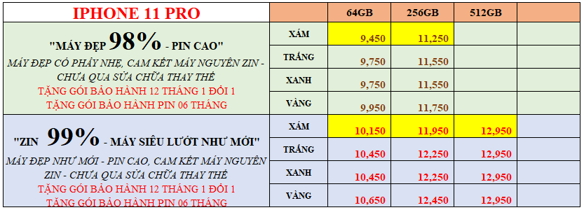 Bảng giá iPhone 11 Pro Phúc Khang Mobile