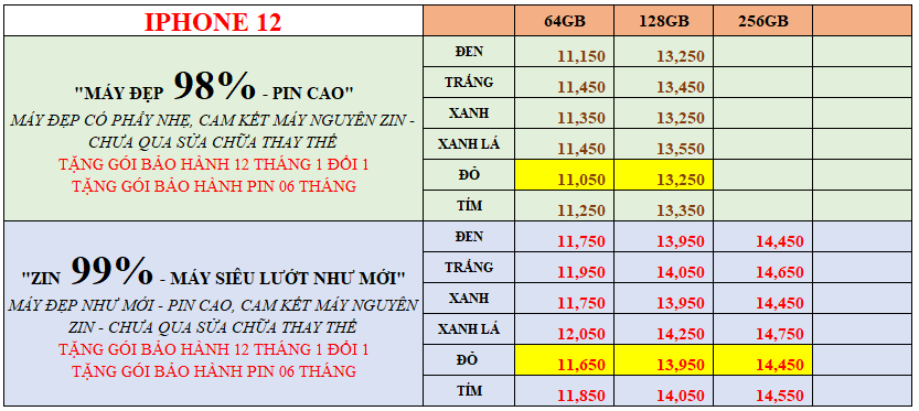 Bảng giá iPhone 12 Phúc Khang Mobile