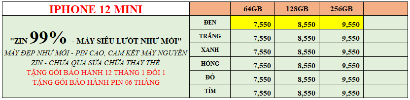 Bảng giá iPhone 12 Mini Phúc Khang Mobile