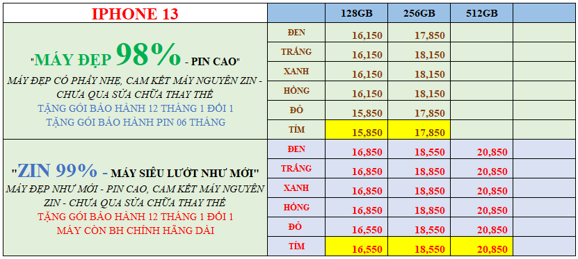 Bảng giá iPhone 13 Phúc Khang Mobile