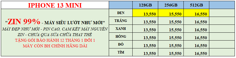 Bảng giá iPhone 13 Mini Phúc Khang Mobile