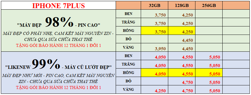 Bảng giá iPhone 7Plus Phúc Khang Mobile