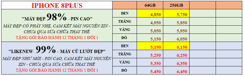 Bảng giá iPhone 8Plus Phúc Khang Mobile
