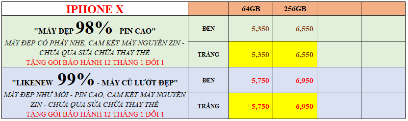 Bảng giá iPhone X Phúc Khang Mobile