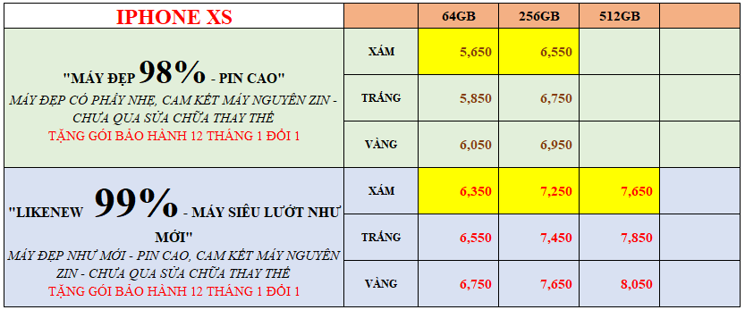 Bảng giá iPhone XS Phúc Khang Mobile