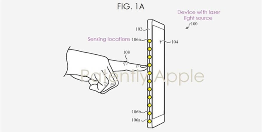 Bằng sáng chế mới của Apple cho phép người dùng điều khiển iPhone bằng cách Bằng sáng chế mới của Apple cho phép người dùng điều khiển iPhone bằng cách