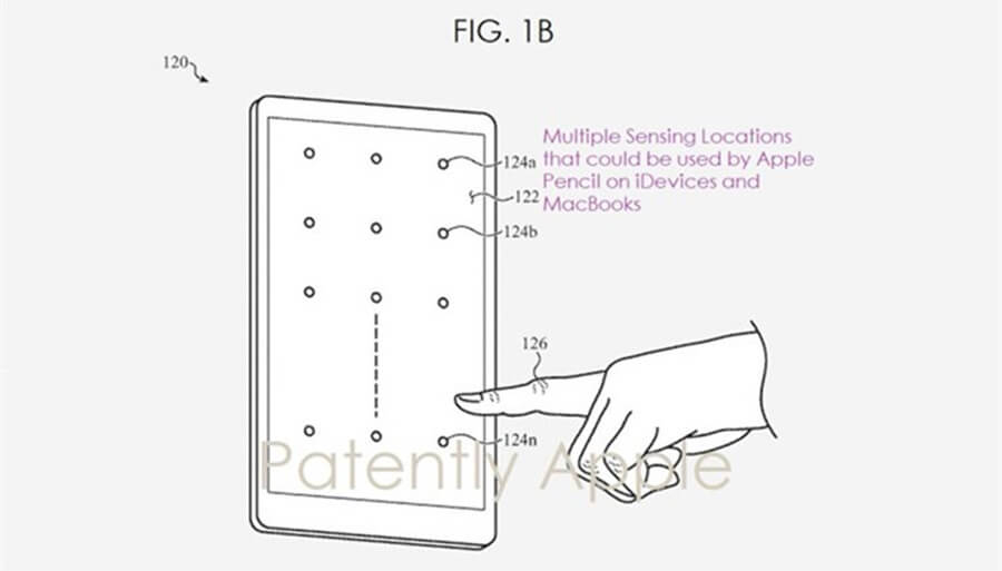 Bằng sáng chế mới của Apple cho phép người dùng điều khiển iPhone bằng cách Bằng sáng chế mới của Apple cho phép người dùng điều khiển iPhone bằng cách