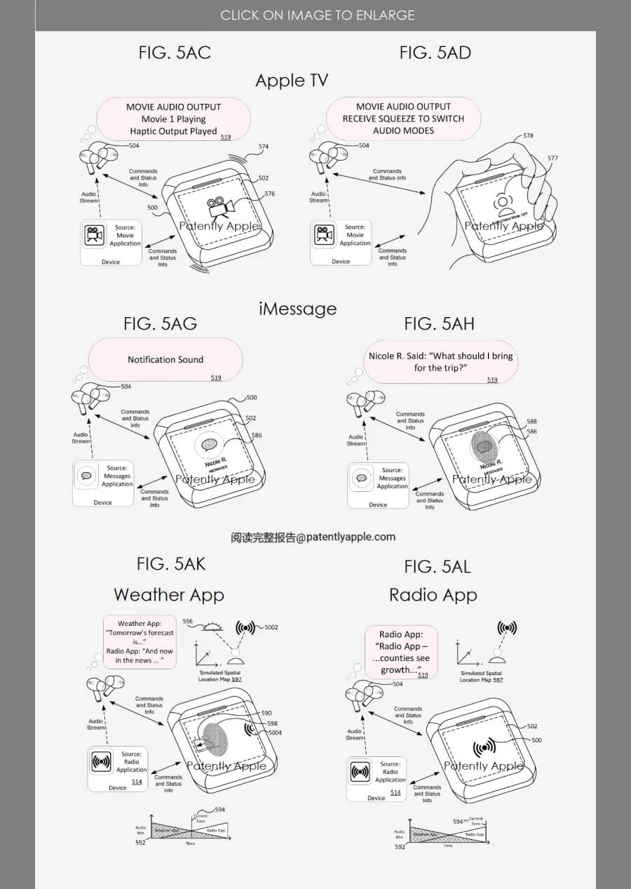 Bằng sáng chế mới về công nghệ màn hình cảm ứng trên AirPods của Apple - Hình 1