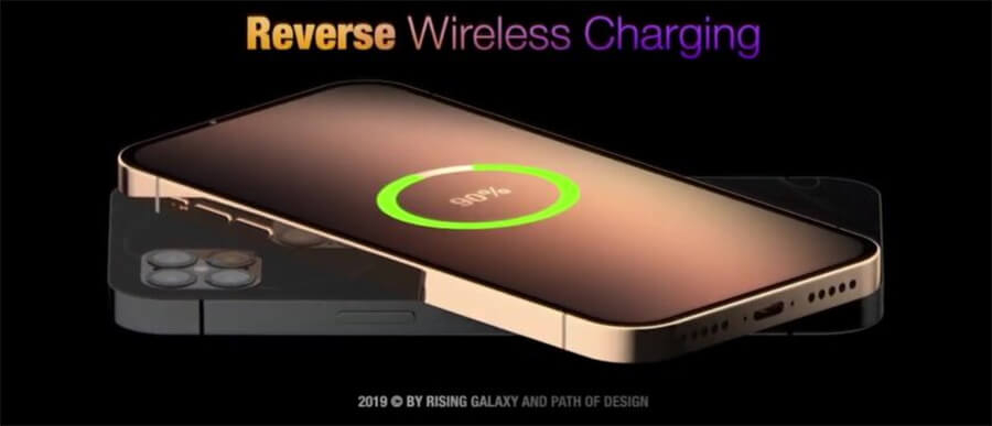 "Bỏng mắt" với concept iPhone 12 Pro, không còn tai thỏ, nhìn là muốn mua ngay - Hình 5