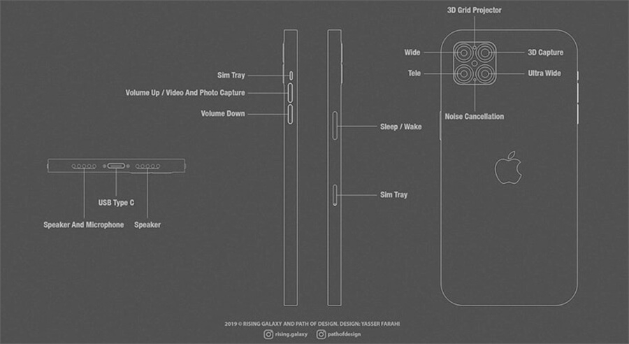 "Bỏng mắt" với concept iPhone 12 Pro, không còn tai thỏ, nhìn là muốn mua ngay - Hình 3