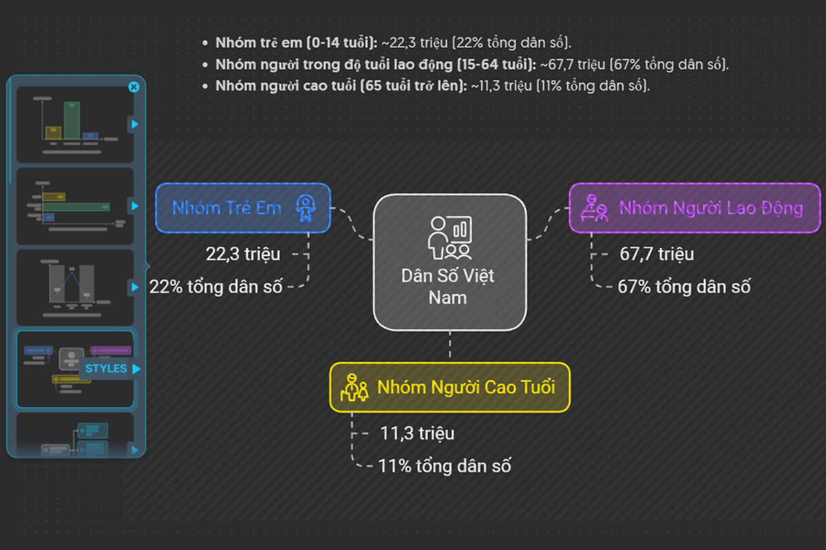 Cách chuyển văn bản thành hình ảnh bằng Napkin AI cực hay mà bạn không nên bỏ qua - Hình 6
