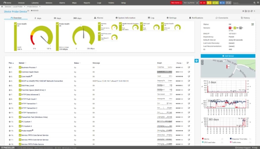 Paessler PRTG Router Monitoring
