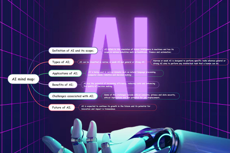 Cách tạo sơ đồ tư duy bằng AI đơn giản - nhanh chóng - hiệu quả