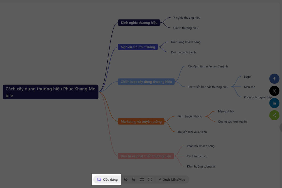 Cách tạo sơ đồ tư duy bằng AI đơn giản - nhanh chóng - hiệu quả - Hình 4 Cách tạo sơ đồ tư duy bằng AI - Hình 4