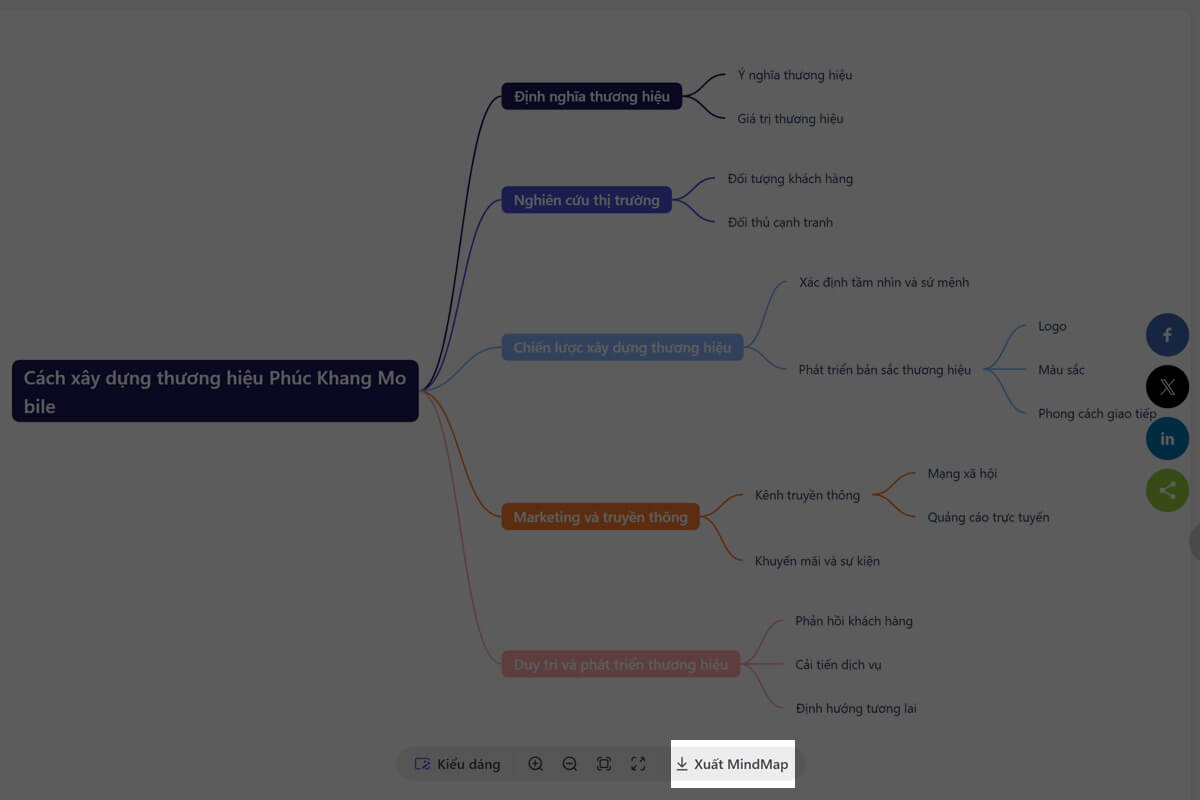 Cách tạo sơ đồ tư duy bằng AI đơn giản - nhanh chóng - hiệu quả - Hình 5 Cách tạo sơ đồ tư duy bằng AI - Hình 5