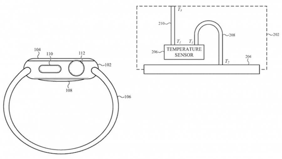 Cảm biến đo nhiệt độ trên Apple Watch lộ diện trong bằng sáng chế mới của nhà Táo