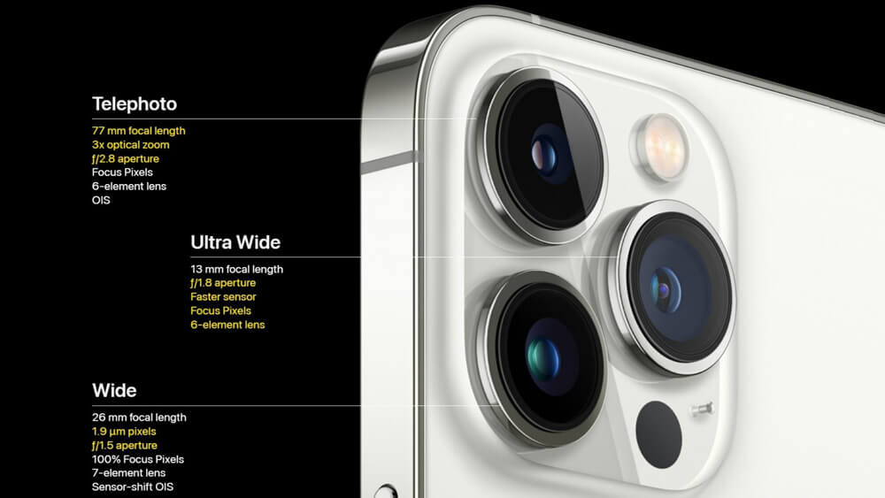 iPhone 15 Pro Max sẽ được nâng cấp về camera, vậy ống kính này có gì đặc biệt? - Hình 2 Camera iPhone 15 Pro Max - Hình 2