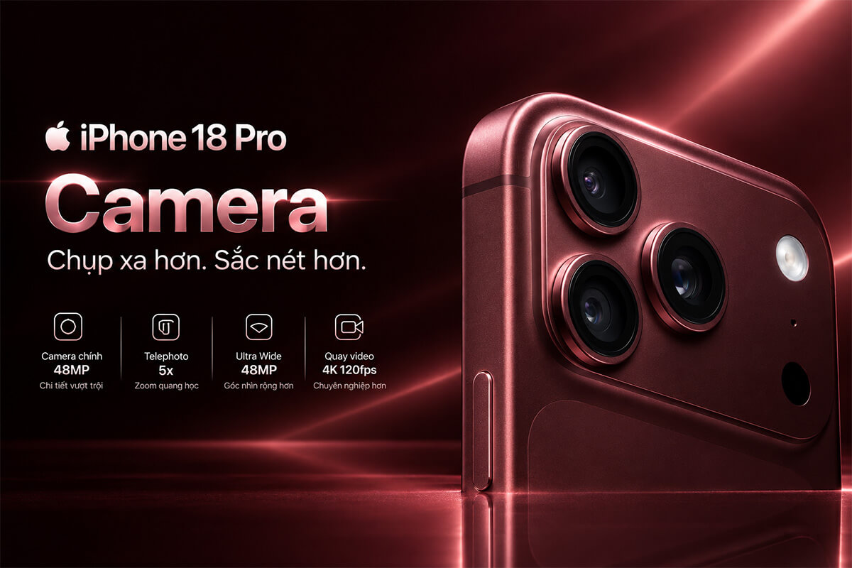 Camera iPhone 18 Pro