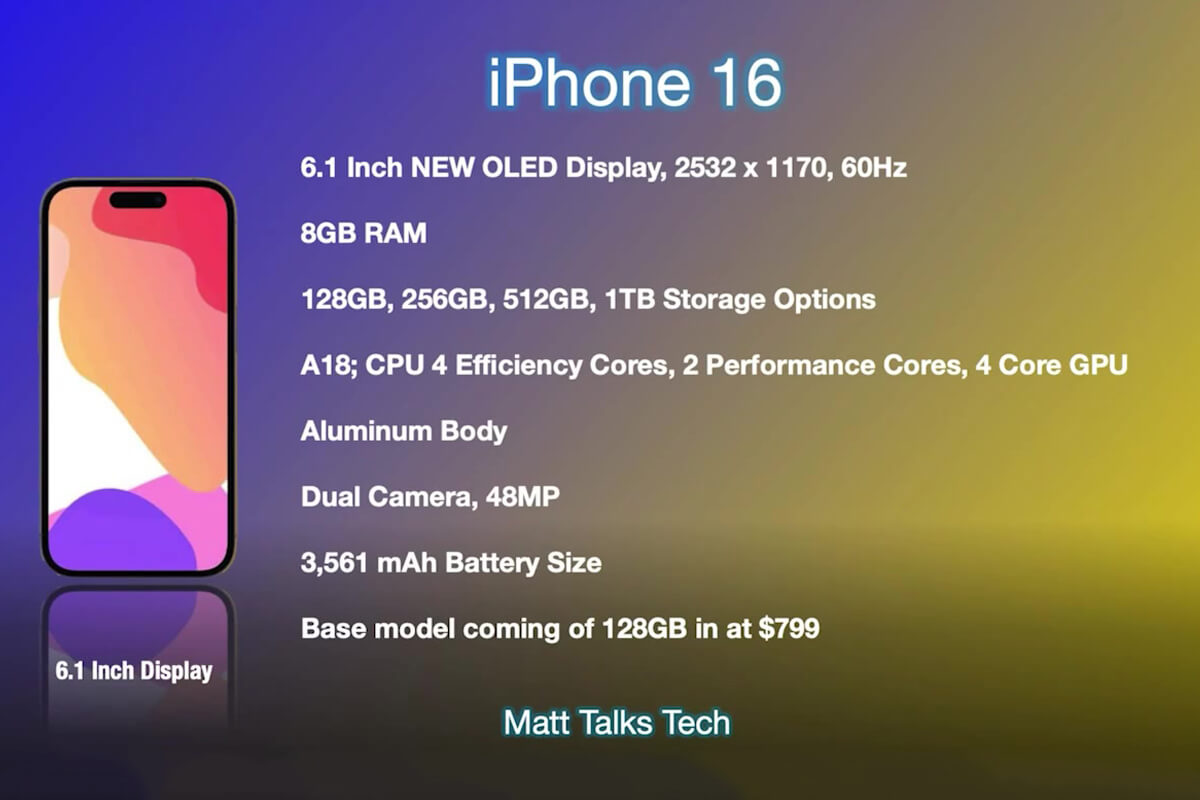 Rò rỉ thông tin chi tiết iPhone 16 series: Thiết kế, cấu hình, giá bán chính thức - Hình 1 Cấu hình iPhone 16