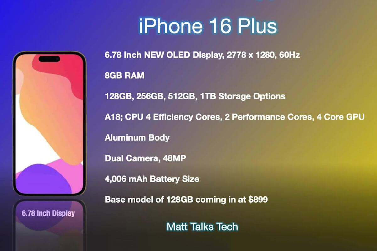 Rò rỉ thông tin chi tiết iPhone 16 series: Thiết kế, cấu hình, giá bán chính thức - Hình 2 Cấu hình iPhone 16 Plus