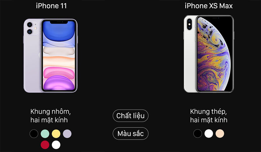 Cho những ai băn khoăn giữa iPhone 11 và iPhone Xs Max trong tầm giá 16 triệu đồng - Hình 1 Cho những ai băn khoăn giữa iPhone 11 và iPhone Xs Max trong tầm giá 16 triệu đồng - Hình 1