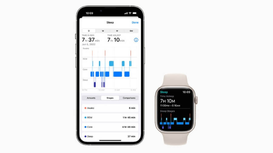 Có gì mới trong bản cập nhật watchOS 9 vừa được Apple phát hành? - Hình 2 Có gì mới trong bản cập nhật watchOS 9 vừa được Apple phát hành? - Hình 2