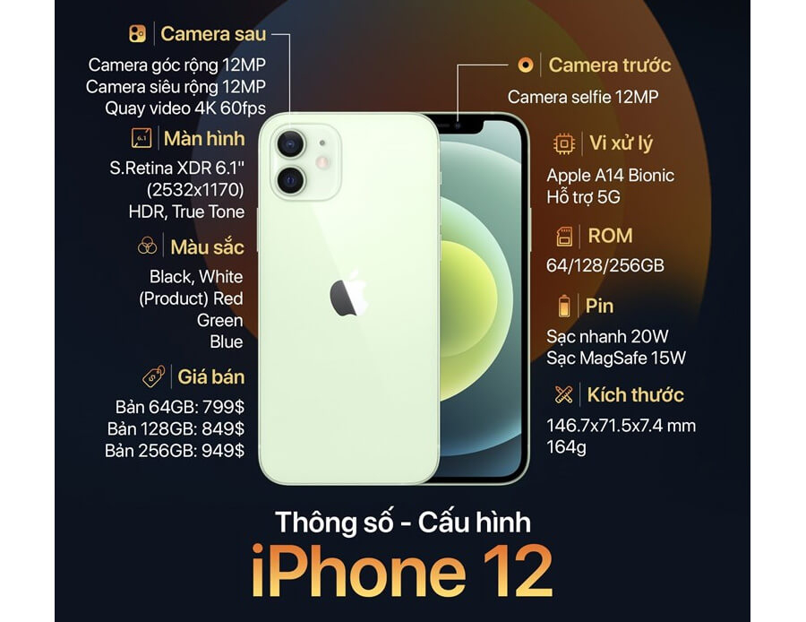 Có tiền mua iPhone 12 series: Chọn phiên bản nào cho phù hợp? - Hình 2