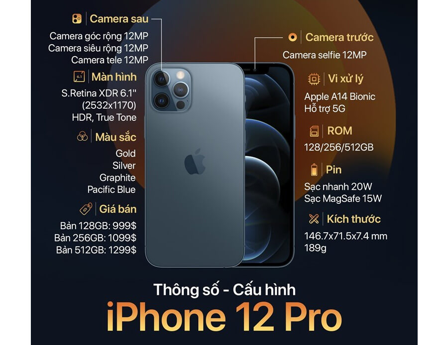 Có tiền mua iPhone 12 series: Chọn phiên bản nào cho phù hợp? - Hình 3
