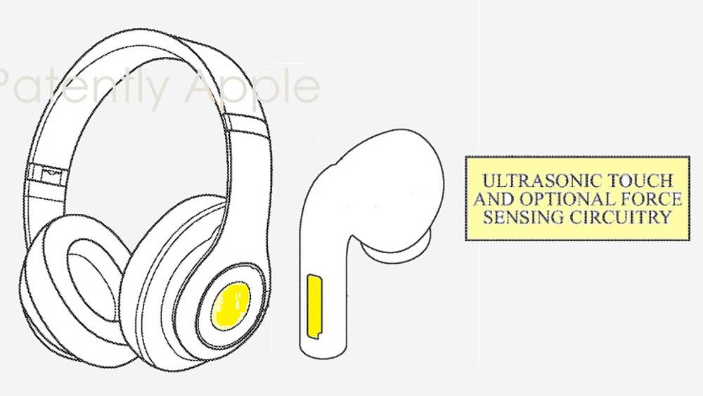 Công nghệ siêu âm mới của Apple - Hình 1