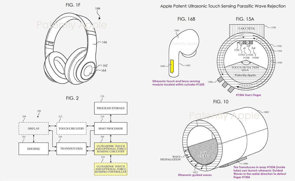 Công nghệ siêu âm mới của Apple - Hình 2