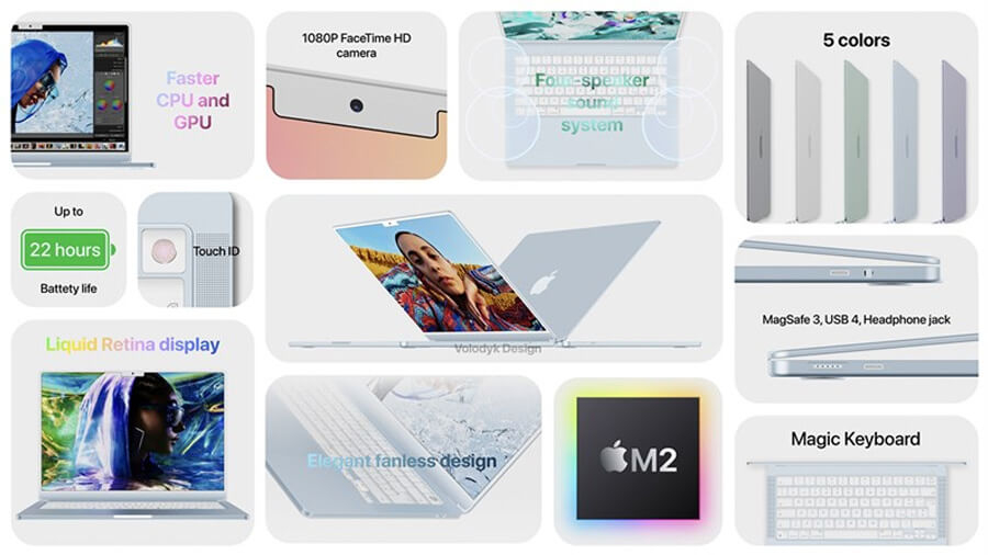 Cùng chiêm ngưỡng concept MacBook Air M2 với nhiều màu sắc trẻ trung - Hình 3