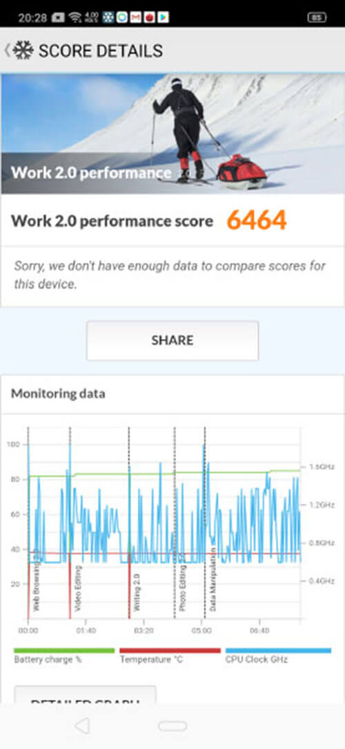 Đánh giá hiệu năng chơi game OPPO Reno - Hình 3 Đánh giá hiệu năng chơi game OPPO Reno - Hình 3