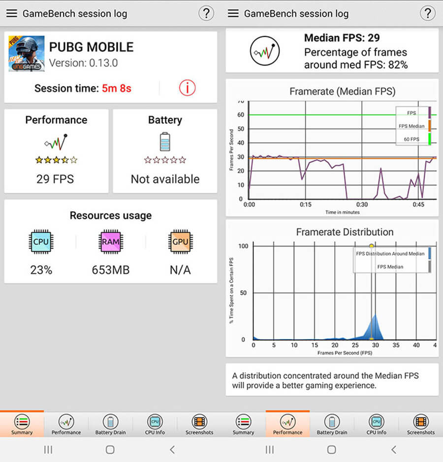 Đánh giá hiệu năng Galaxy A30: Giá rẻ mà chiến game nặng ngon lành - Hình 6