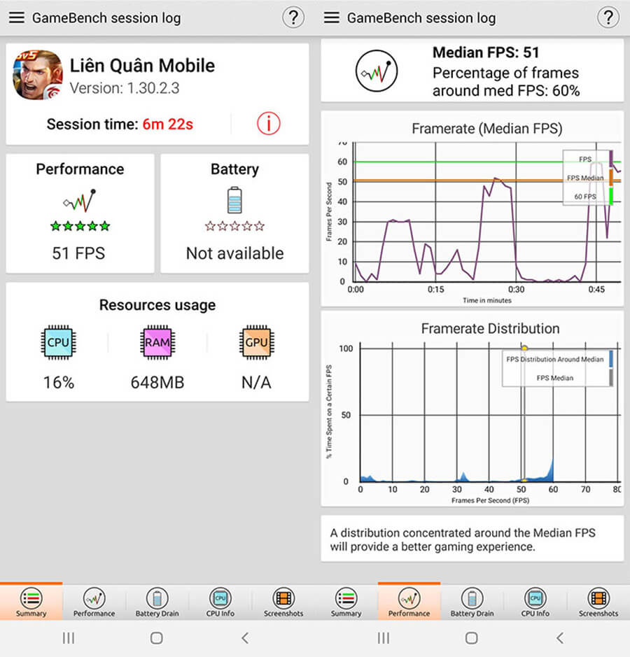 Đánh giá hiệu năng Galaxy A30: Giá rẻ mà chiến game nặng ngon lành - Hình 7