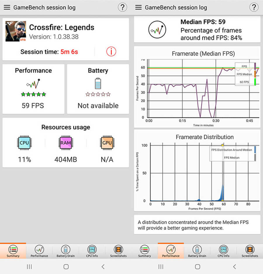 Đánh giá hiệu năng Galaxy A30: Giá rẻ mà chiến game nặng ngon lành - Hình 3